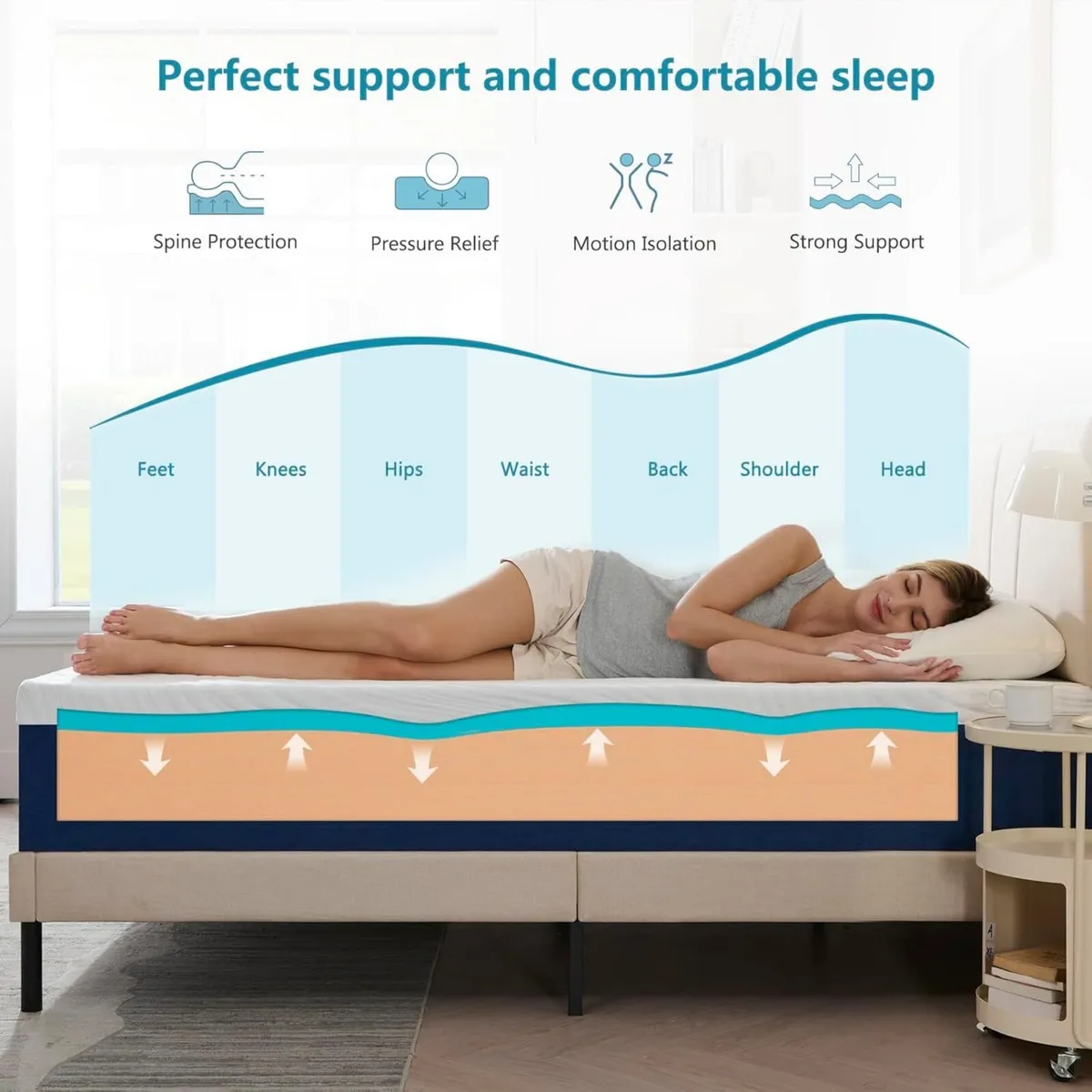 Double Mattresses Memory Foam - Orthopaedic - Image 3