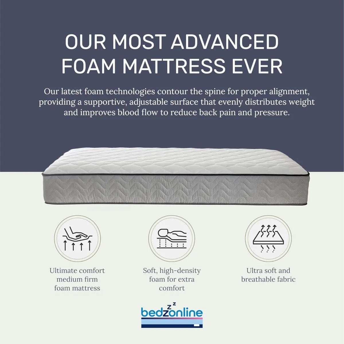 Memory Foam Coil Spring Mattress - 4ft6 Double - Image 3
