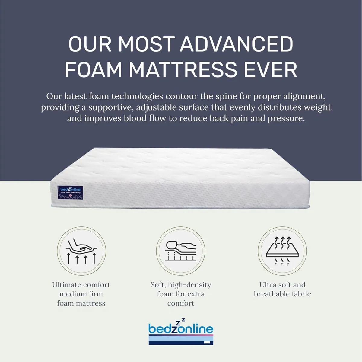 Reflex Memory Foam Mattress - 4ft Small Double - Image 3