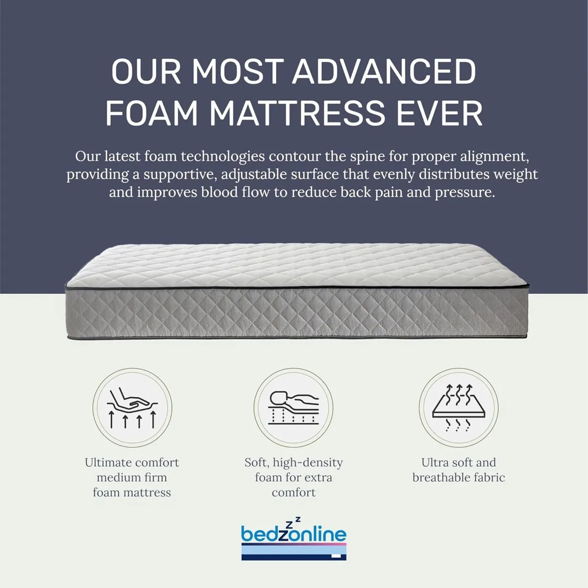 Hybrid Memory Foam Spring Mattress - 4ft Small - Image 3