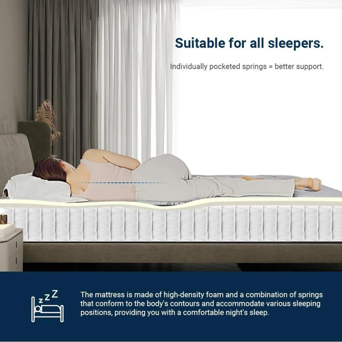 8.5 Inch Single Mattress 3FT 9-Zone Pocket Sprung - Image 3