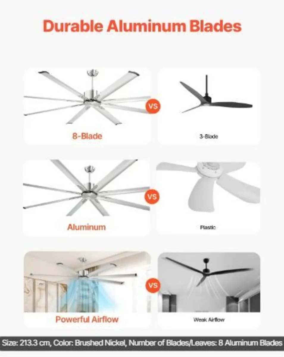 213 cm Ceiling Fan No Light, 6-Speed Remote Contro - Image 2
