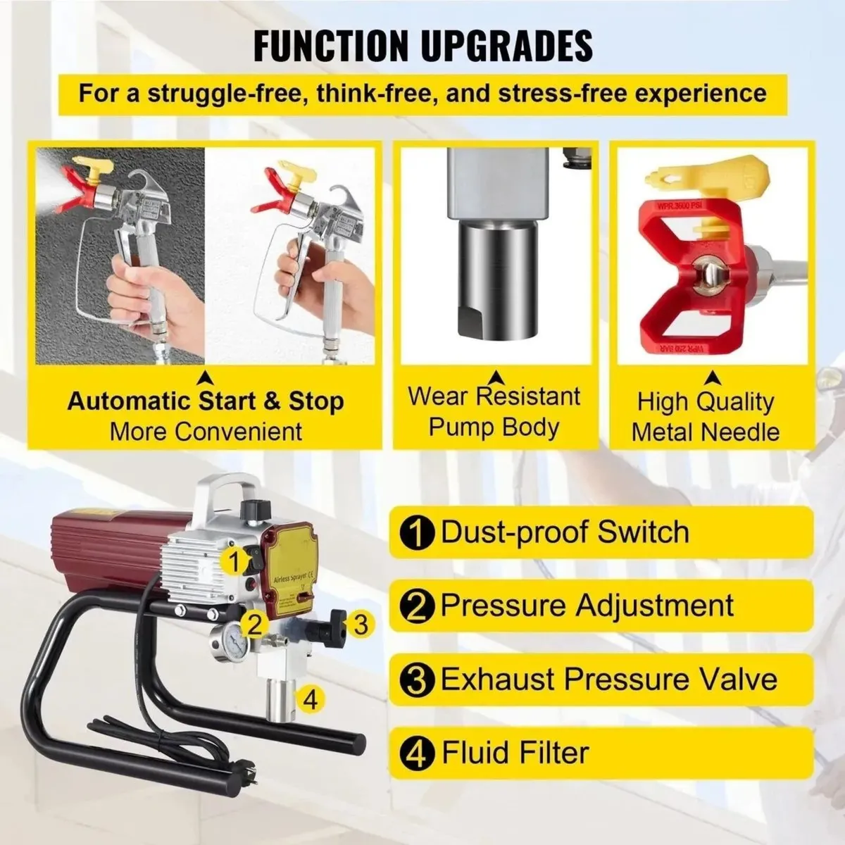 Airless Paint Sprayer for Home and Pro Jobs - Image 3