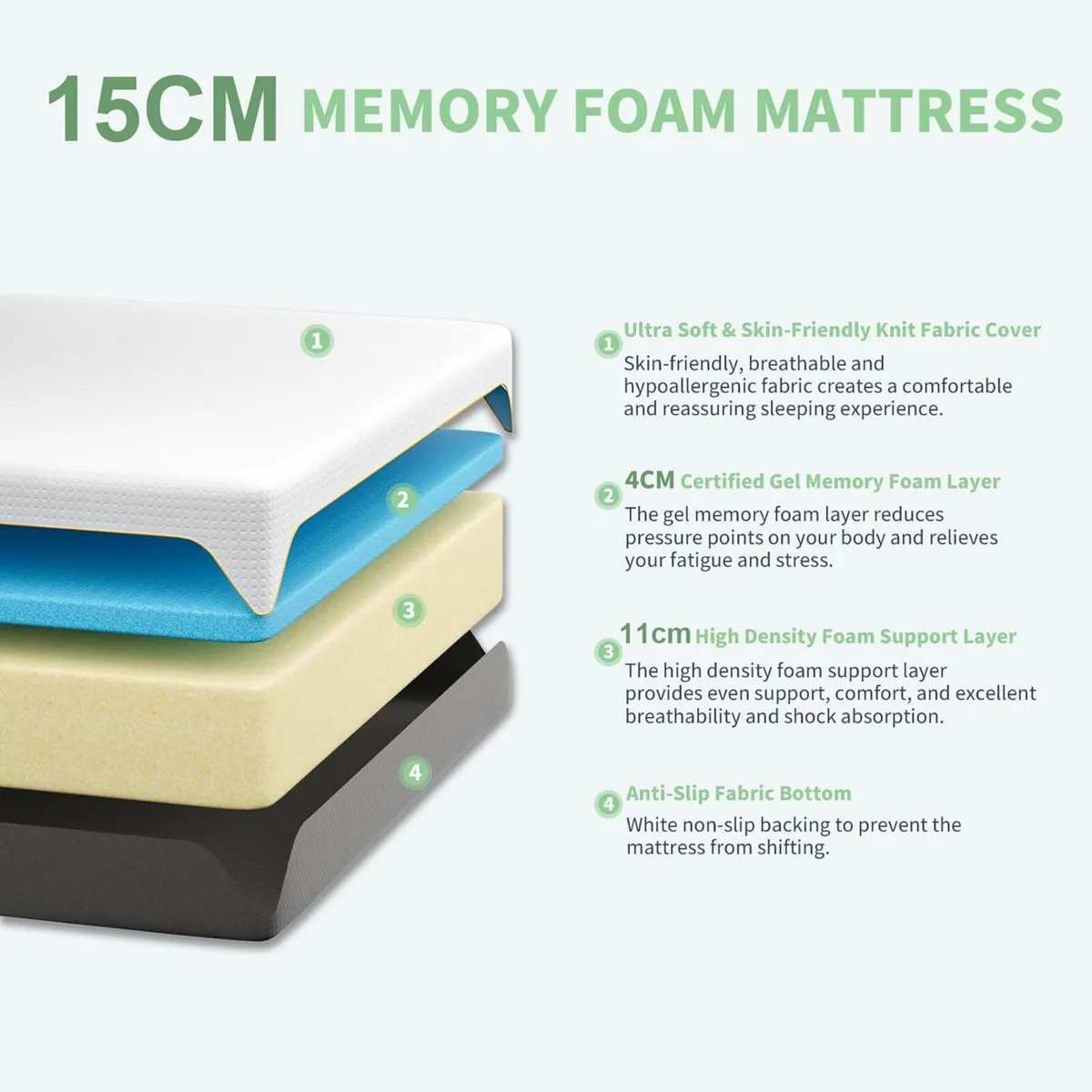 Memory Foam Mattress 3FT Single Medium Firm Feel - Image 3