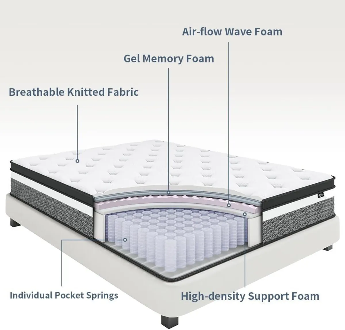 Small Double Mattress 32cm Hybrid Mattresses Size - Image 3