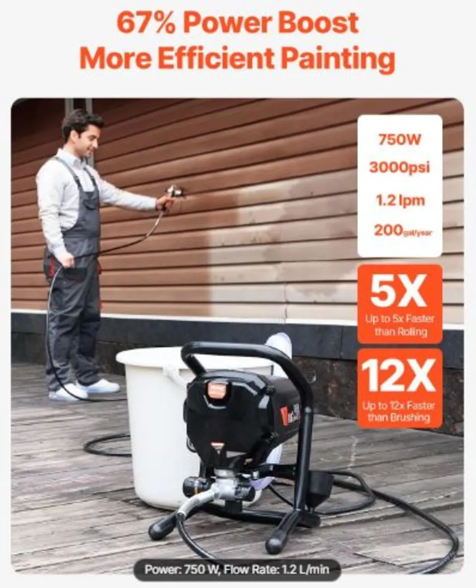 Stand Airless Paint Sprayer, 750W 3000PSI High - Image 2