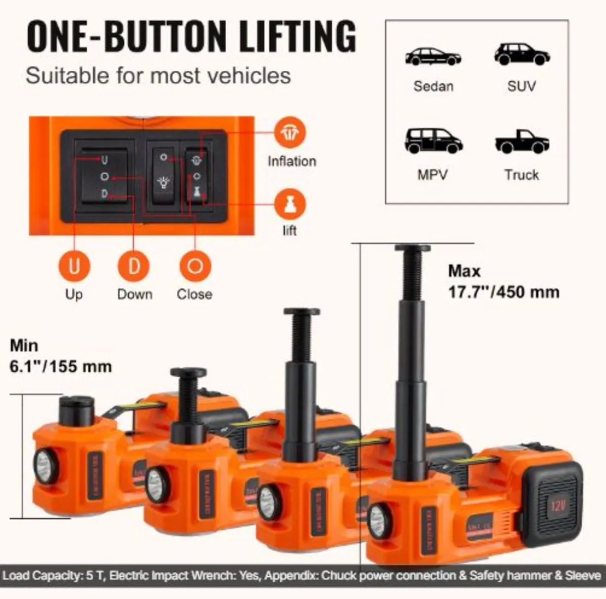 Electric Hydraulic Car Floor Jack 5 Ton 12V w - Image 2