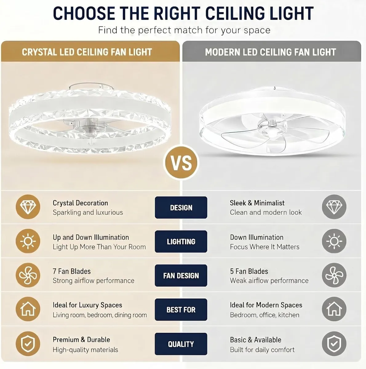 Ceiling Fans with Lights and Remote 50cm Luxury - Image 2