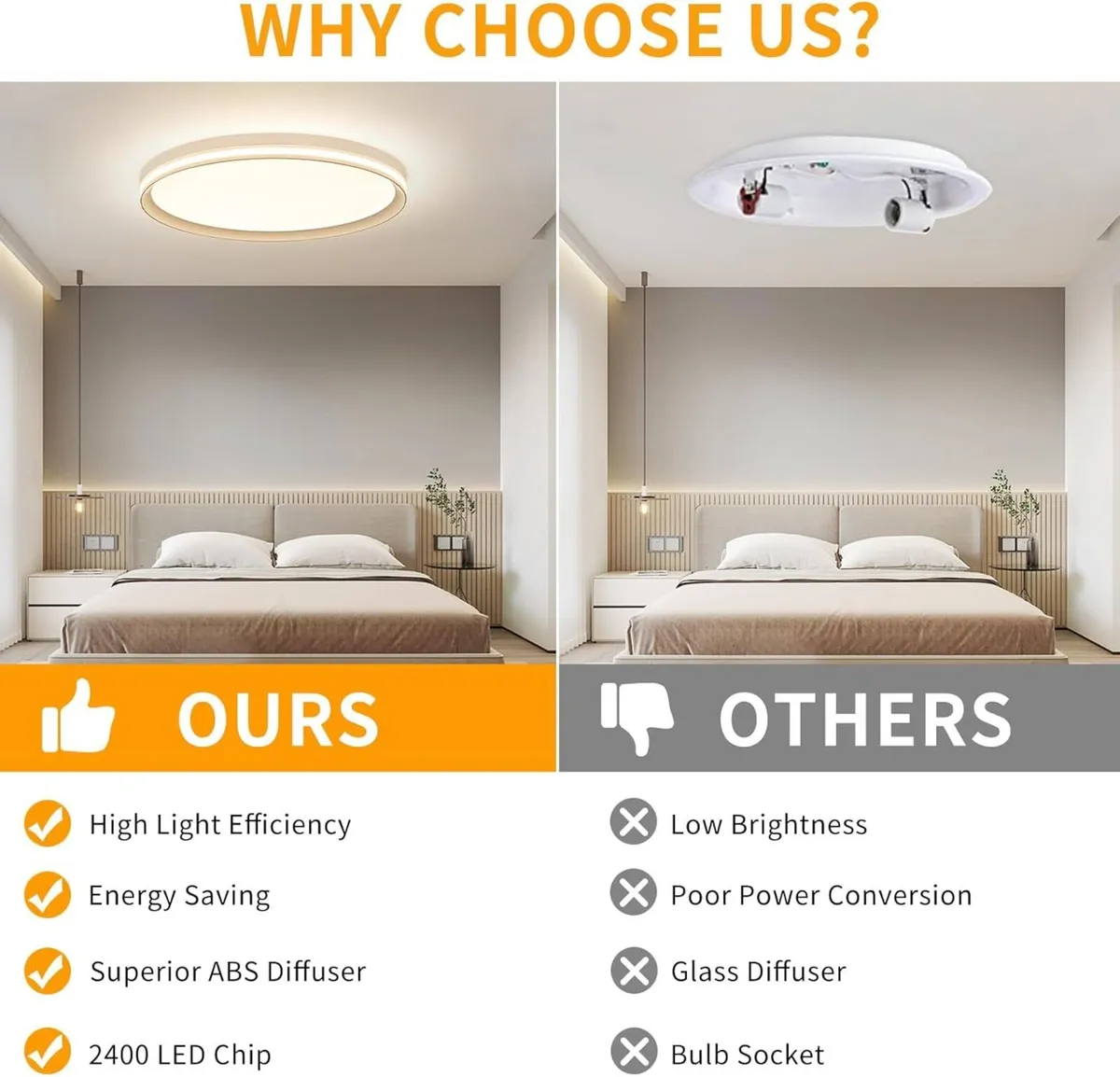 50cm Full Spectrum Ceiling Light Modern Round LED - Image 4
