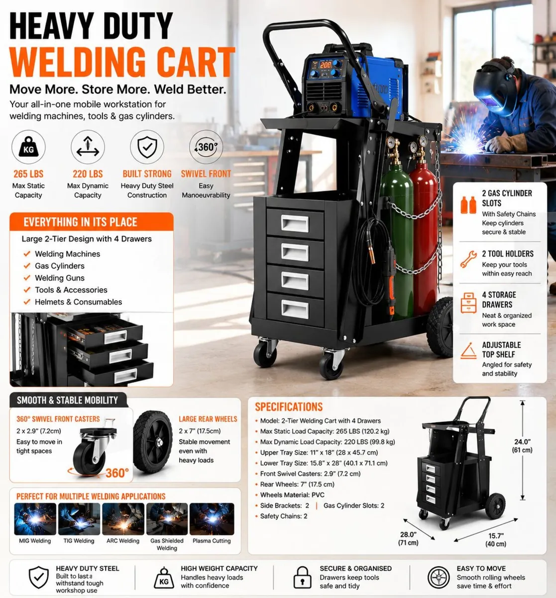 Heavy Duty Welding Cart with 4 Drawers and Gas Cyl - Image 1