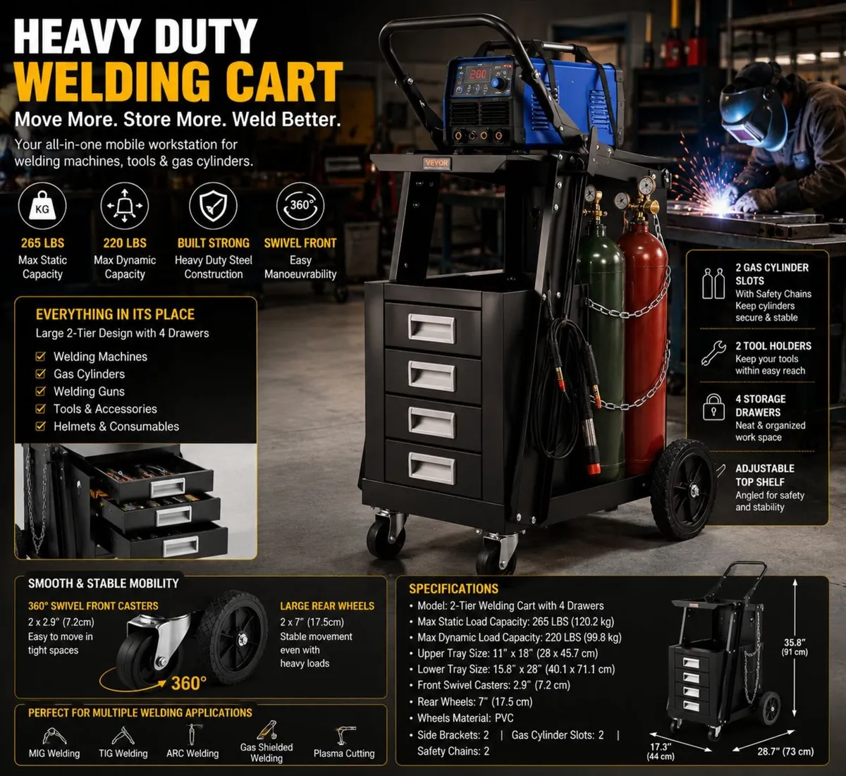Heavy Duty Welding Cart with 4 Drawers and Gas Cyl - Image 2