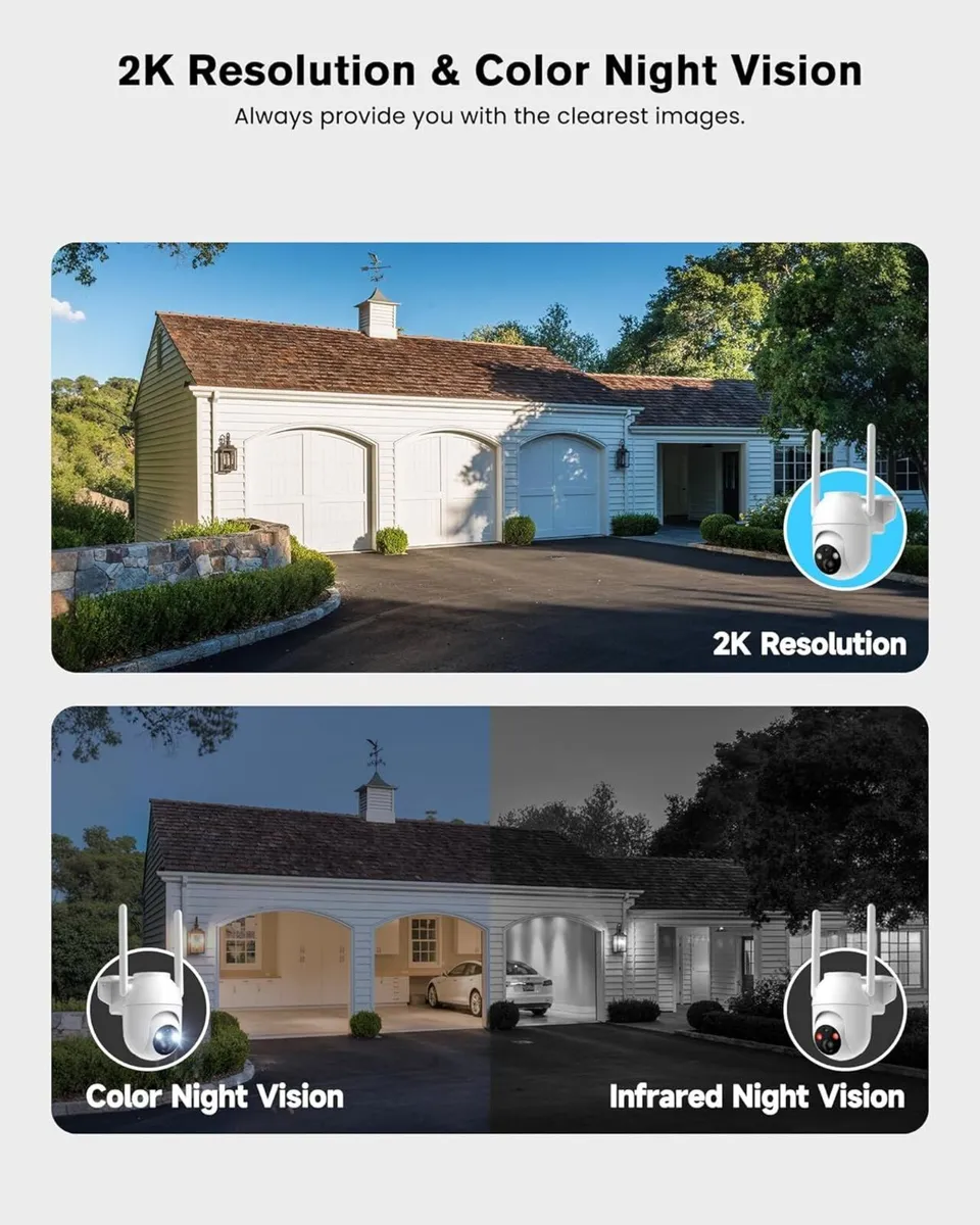 CCTV Camera with SIM . NO WIFI NEEDED - Image 4
