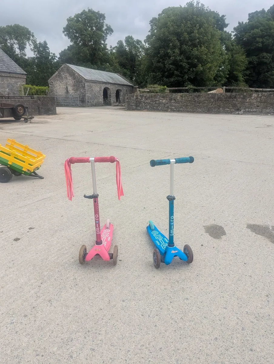 Micro Scooter - Image 4