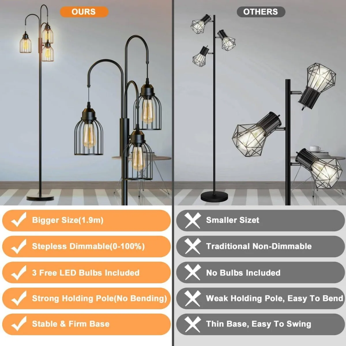 Industrial Floor Lamp for Living Room 190cm - Image 4