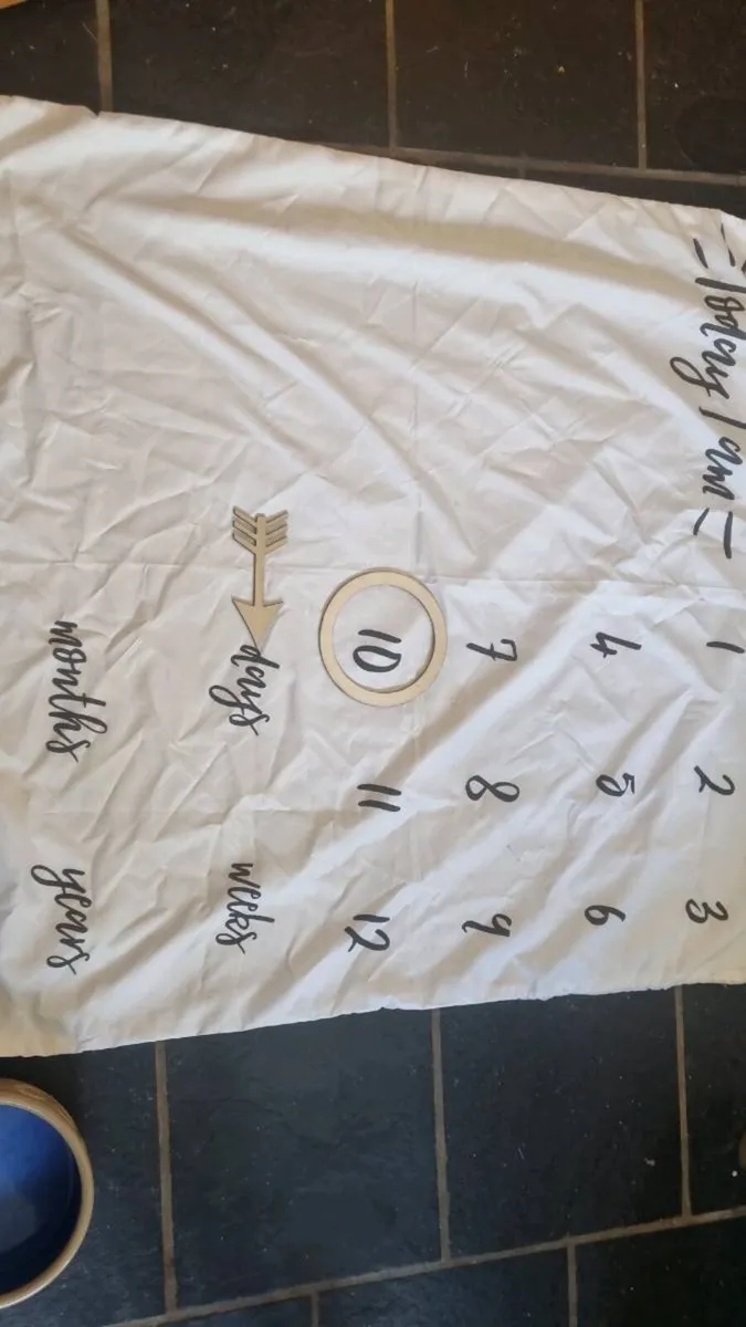 Milestone Sheet