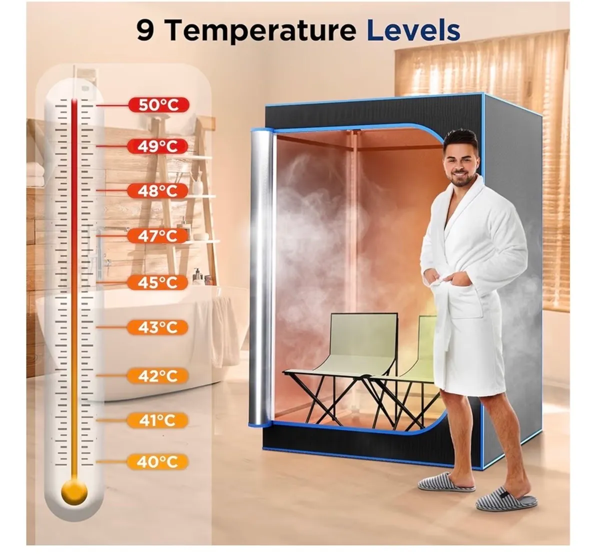 SereneLife 2-Person Portable Steam Sauna - Image 3