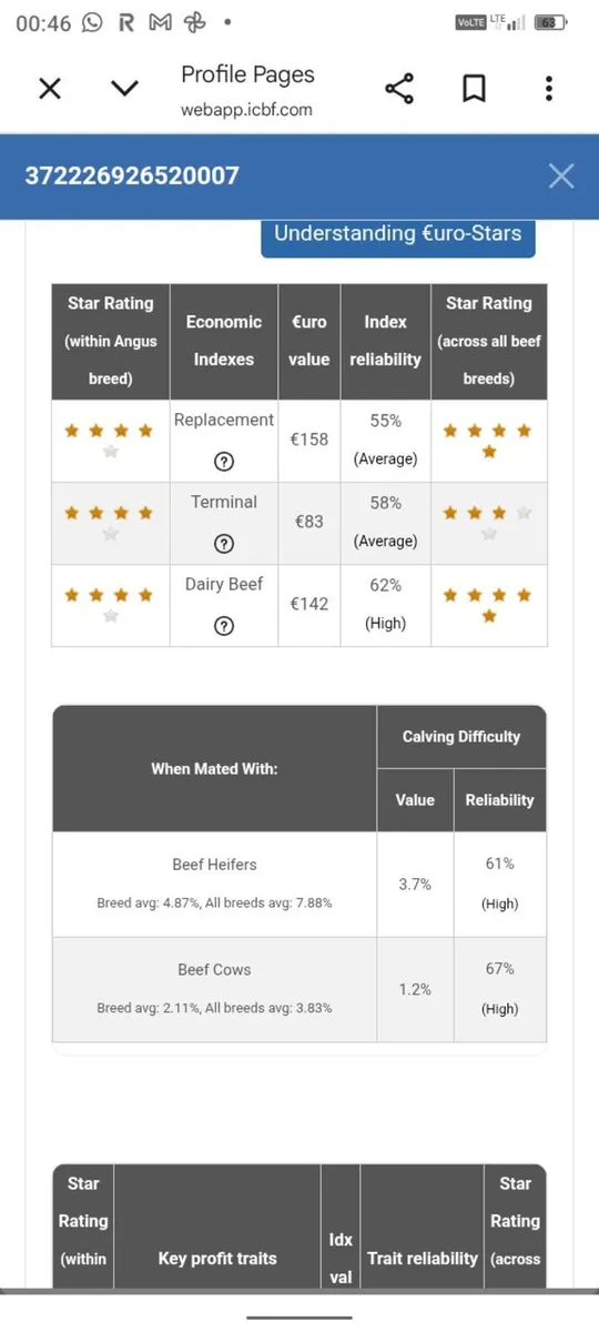 2 xAA and 1xFR for sale - Image 3