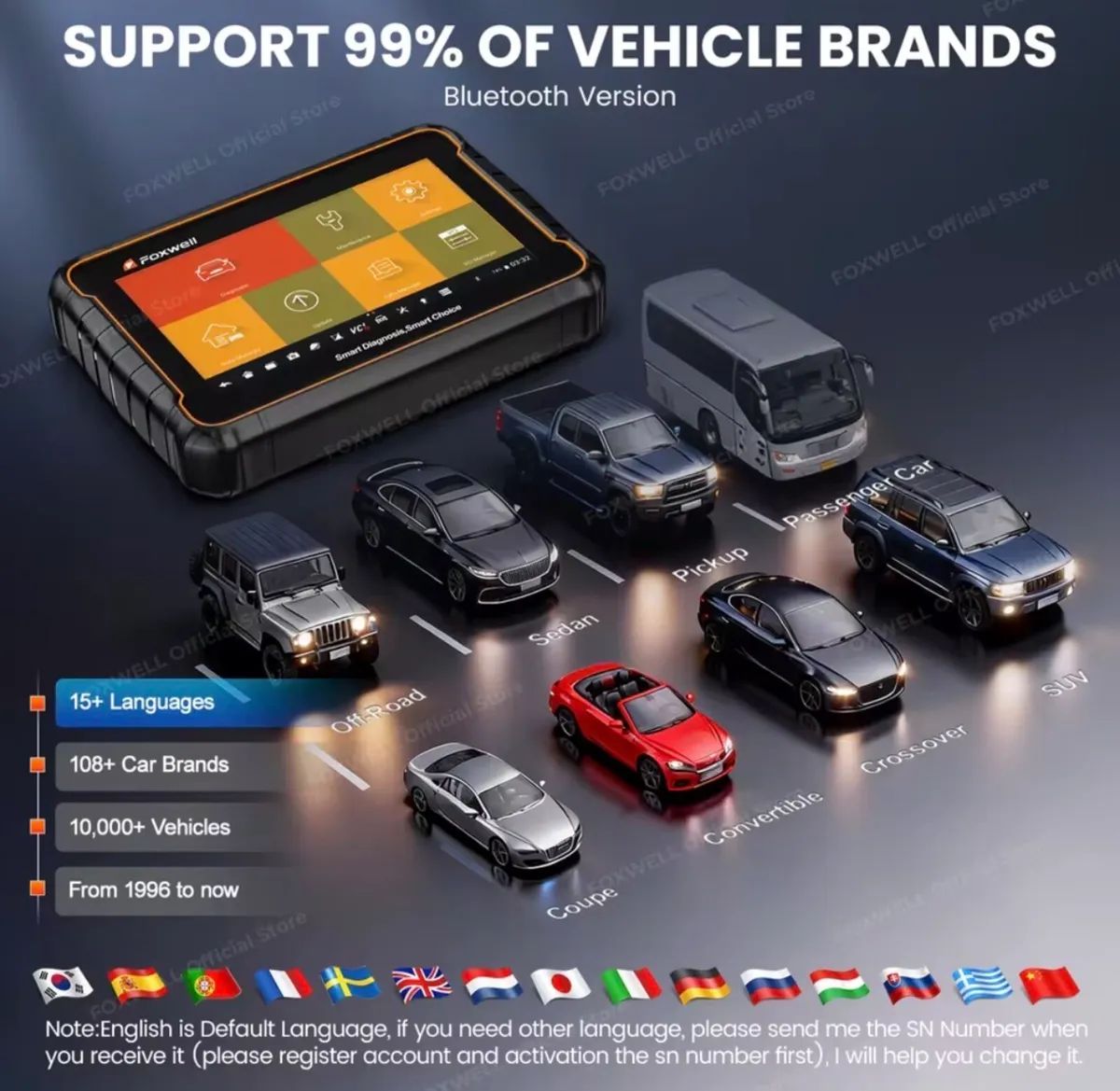 FOXWELL GT60 OBD2 Diagnostic Tool for cars/vans - Image 1