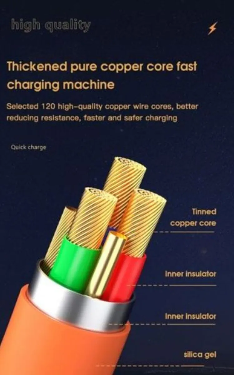 120W 6A Fast Charging Cable. - Image 4