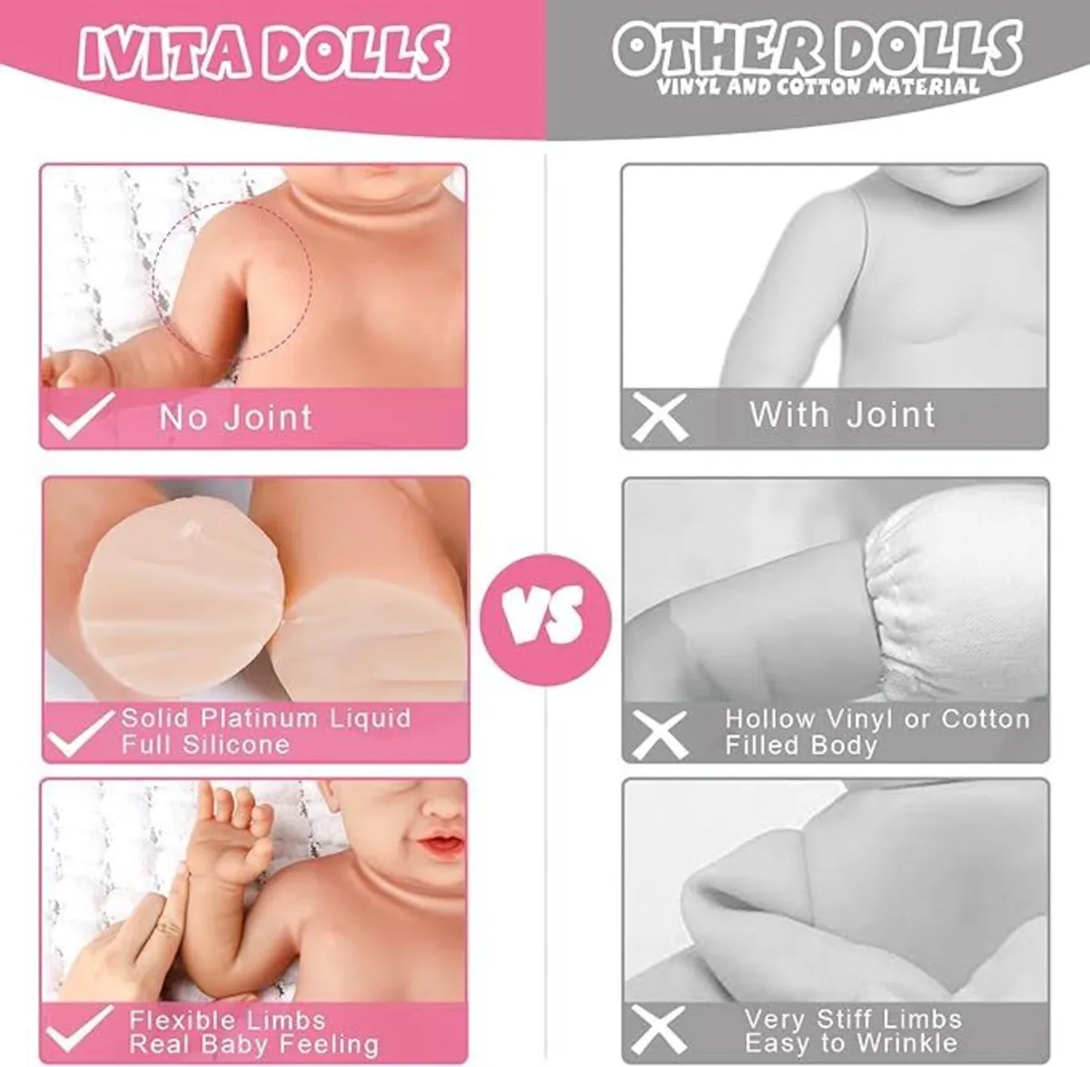 Full Body Silicone Reborn Weighted Baby Doll 59 cm - Image 3