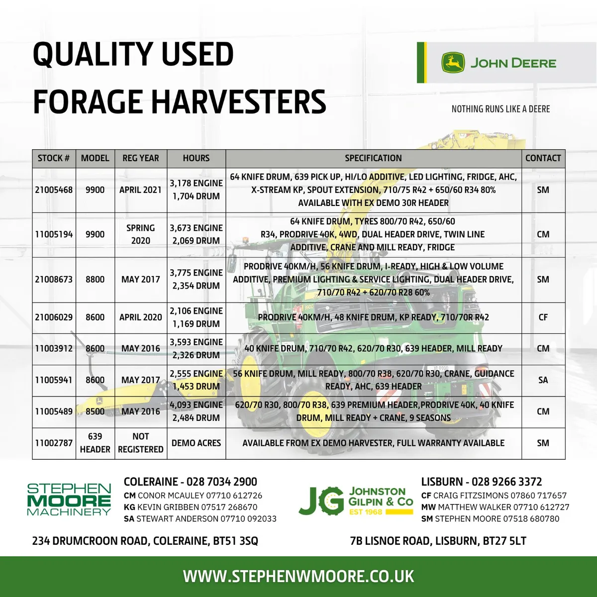 John Deere Forage Harvesters