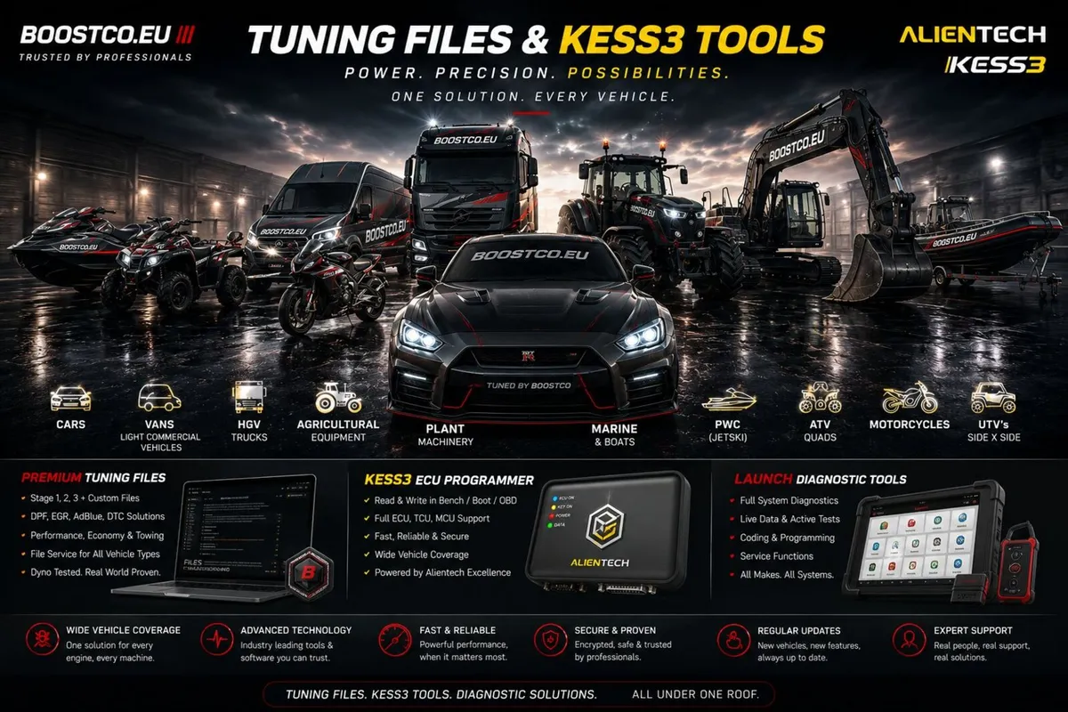 Alientech Kess3 Remapping Startup Kit - Cars Vans - Image 1