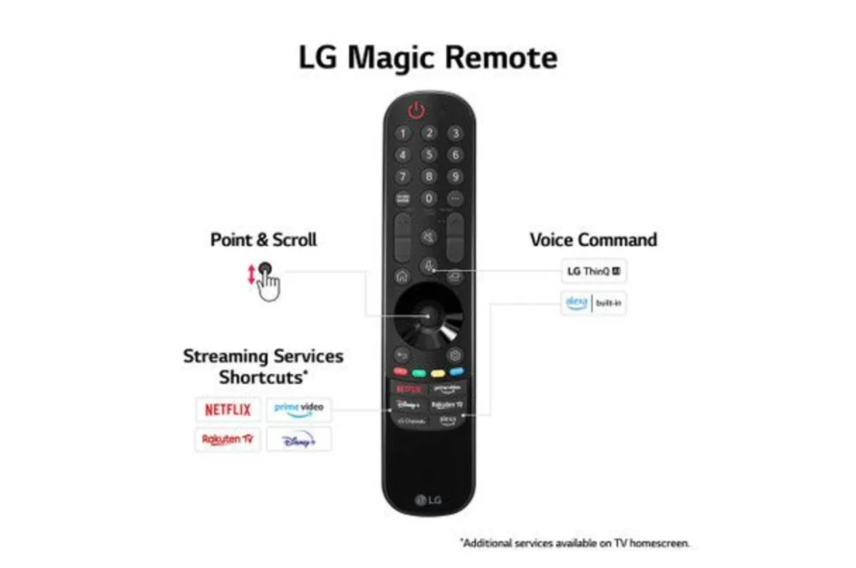 65 tv 4k HDR smart Tv - Image 3