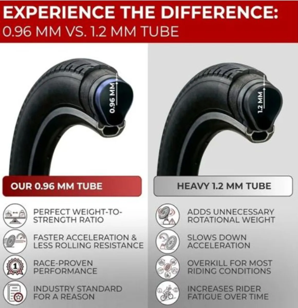 Bike tyre tubes. - Image 2