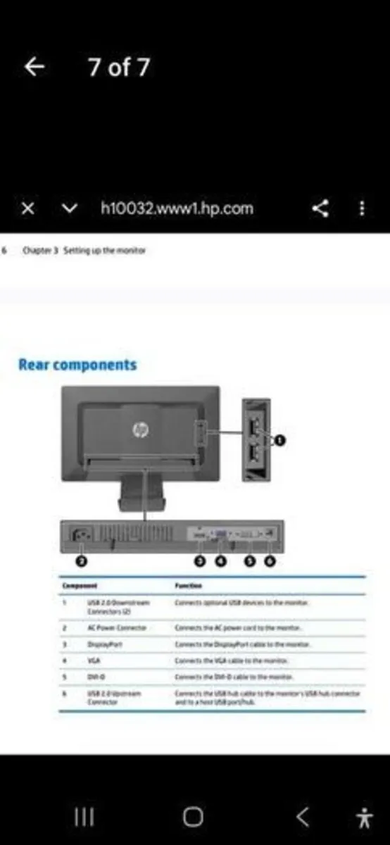 HP EliteDisplay E231 23inch Full HD Monitor - Image 4