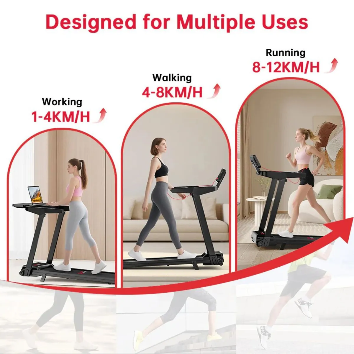 Folding Treadmill Q8, Speed 1-12KM/H, 5% Incline - Image 4