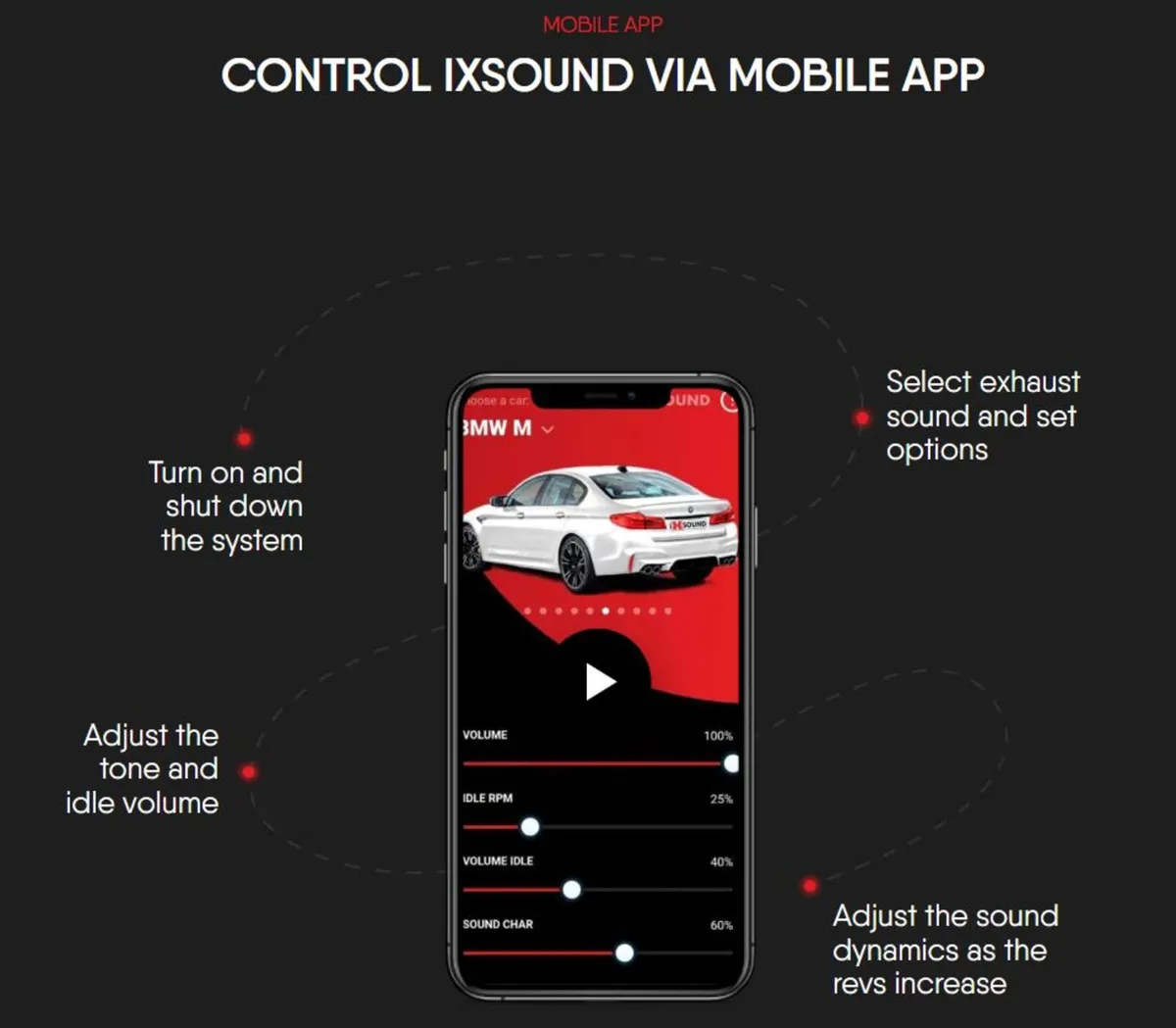 iXsound Active Sound Car Exhaust System - Image 2