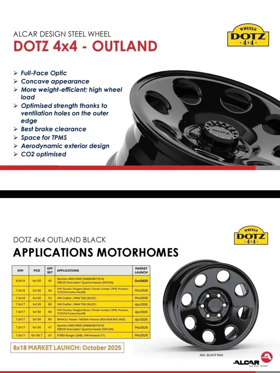 Alloy wheels - Image 4
