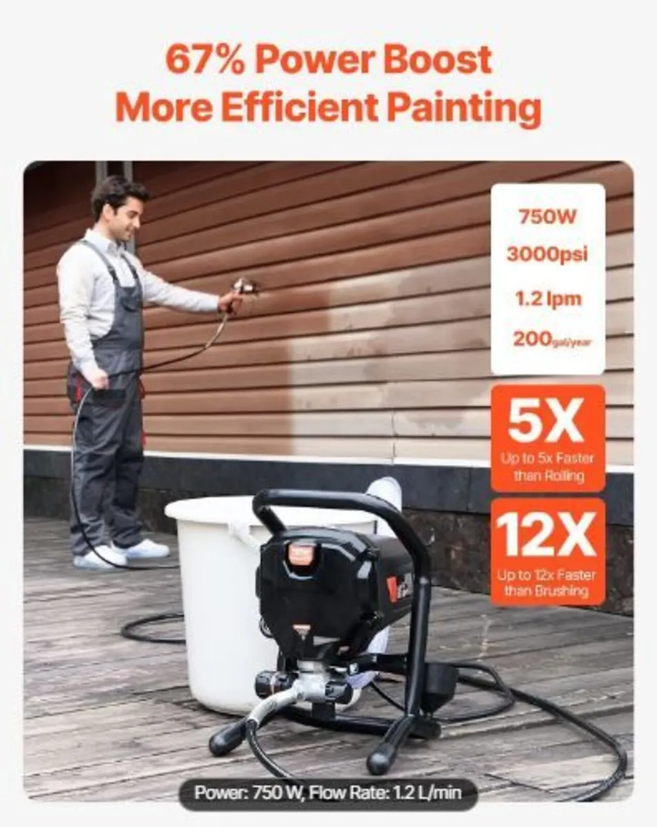 Stand Airless Paint Sprayer, 750W - Image 2
