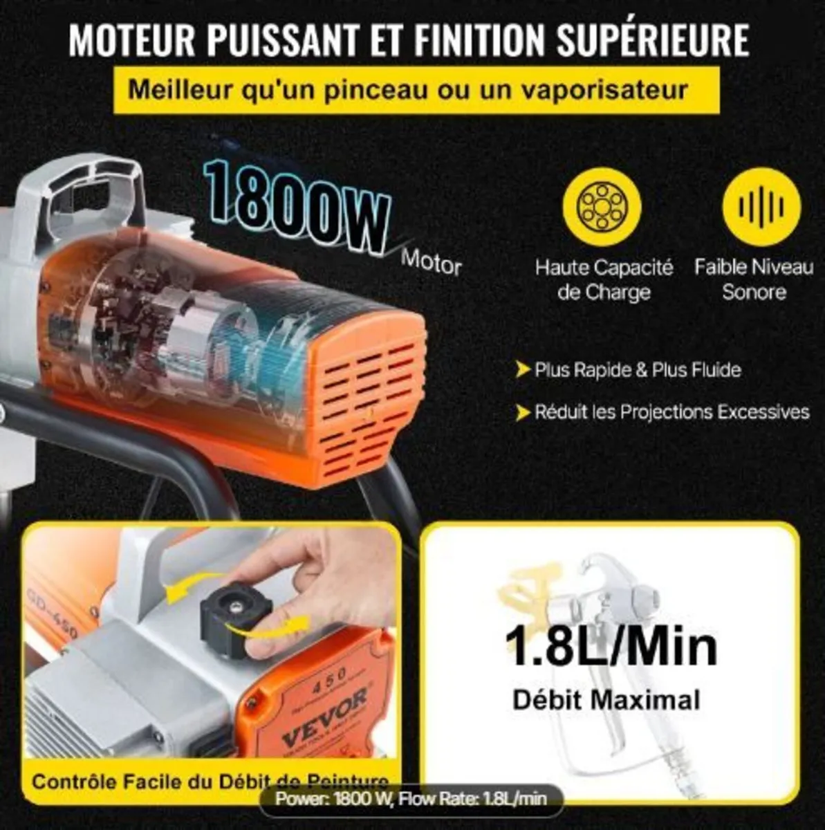 Pro Airless Wall Paint Sprayer, 1800W Electric - Image 4