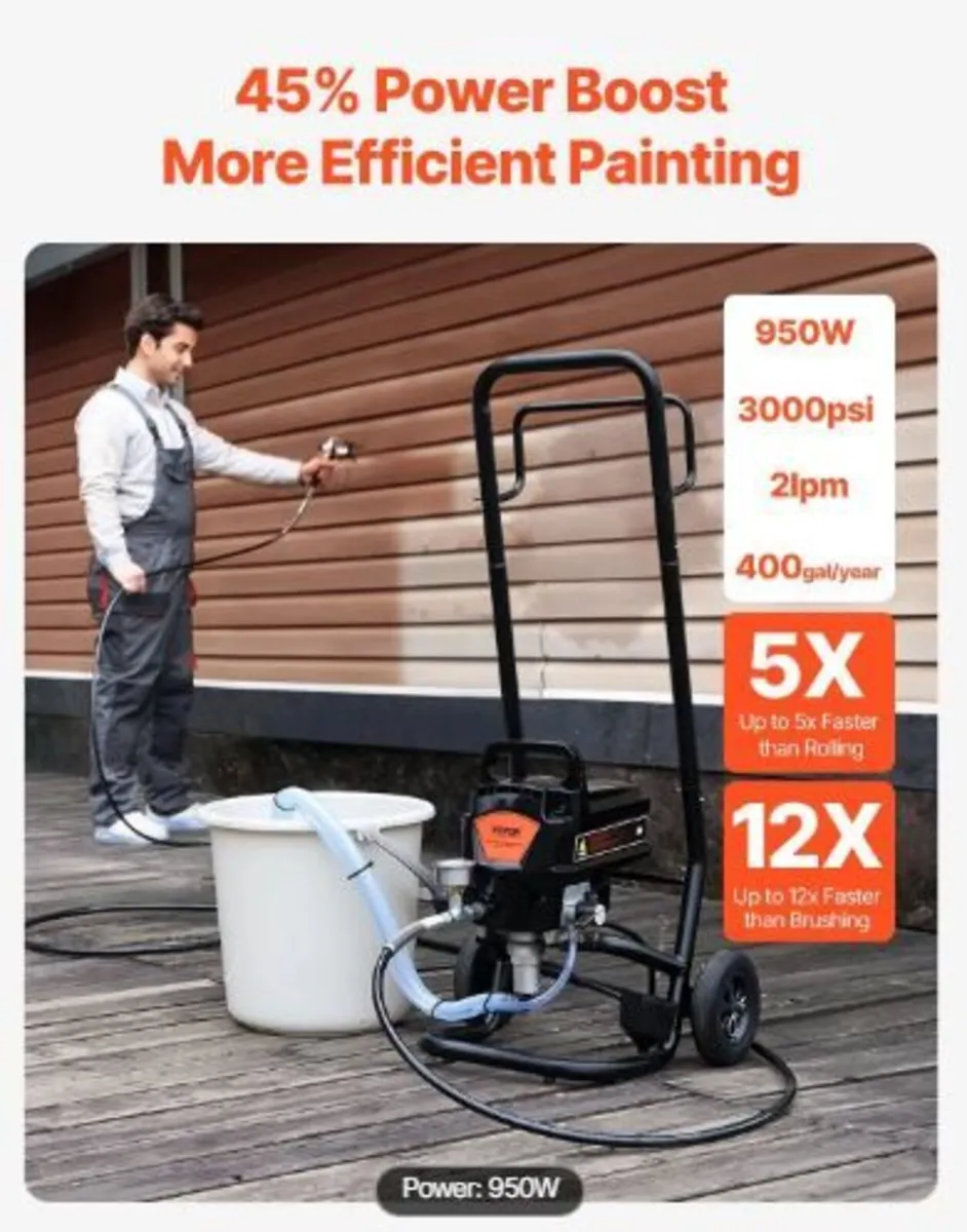 Stand Airless Paint Sprayer, 950W - Image 1