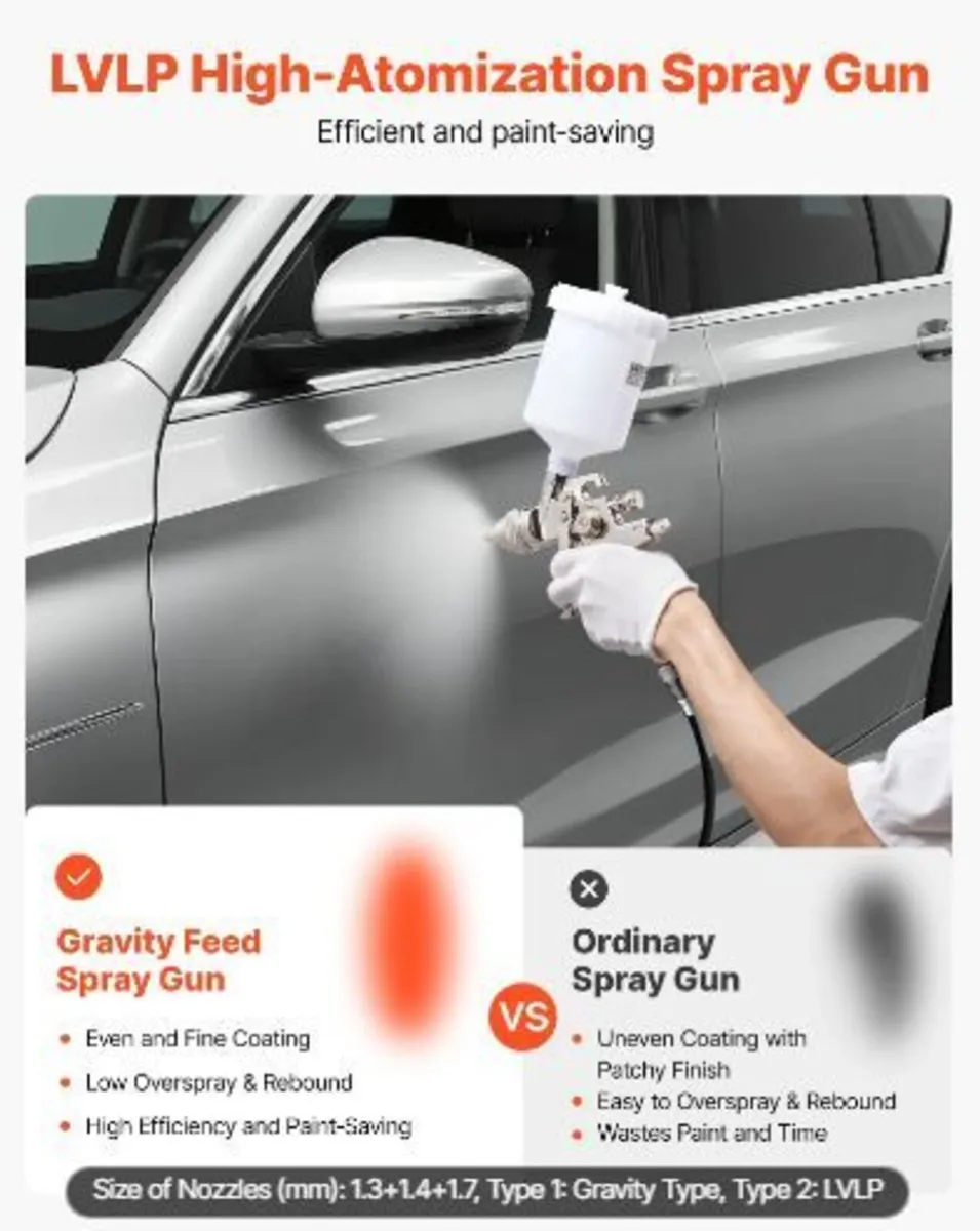 LVLP Air Spray Gun, Gravity Feed Paint - Image 2