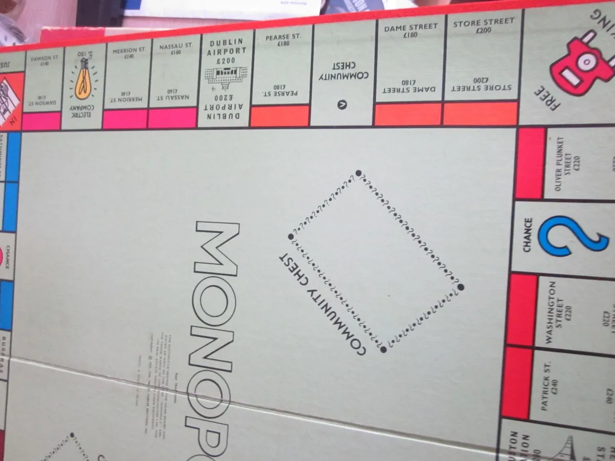 Vintage Monopoly Irish Edition Gameboard - Image 3