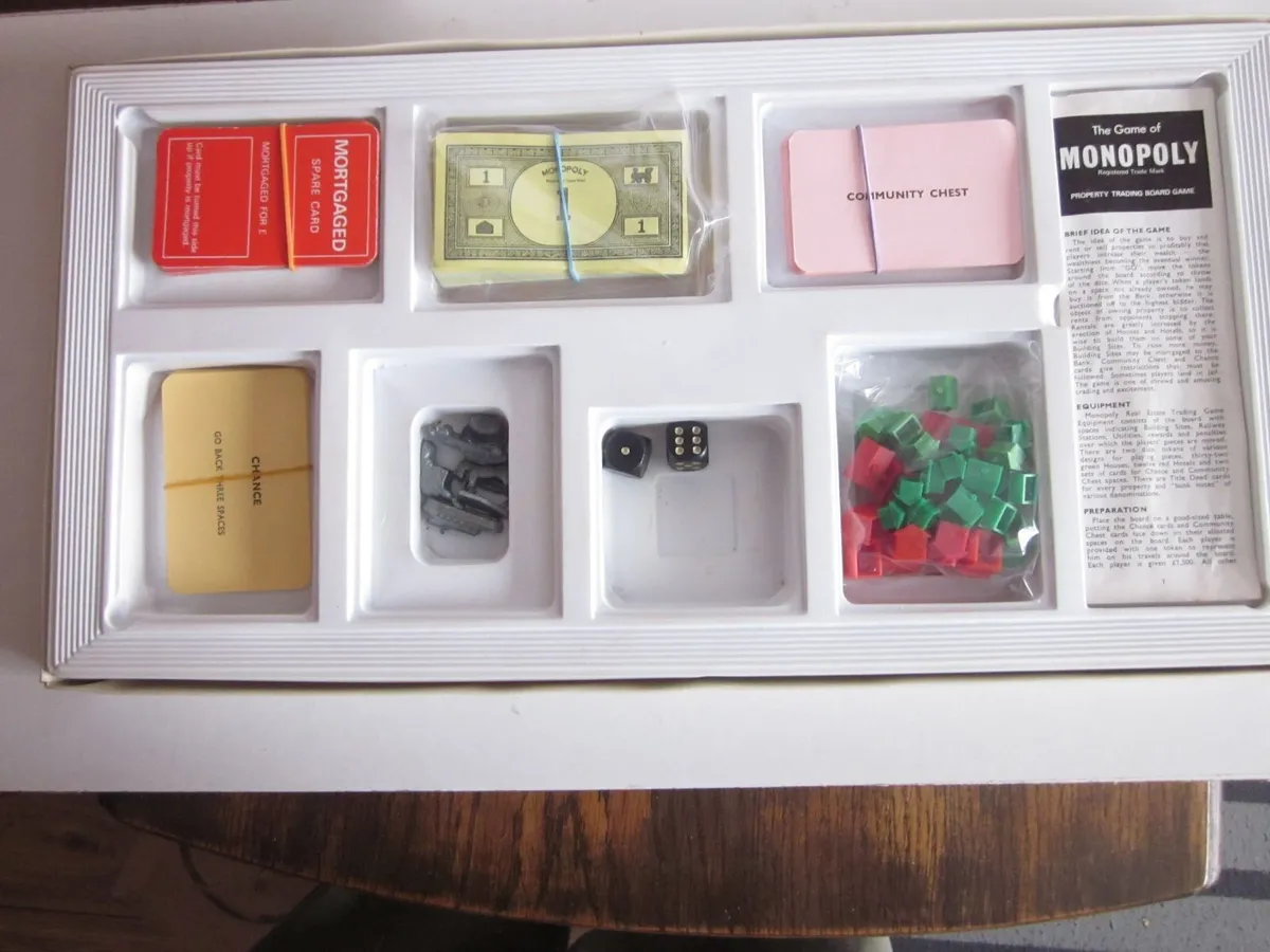 Vintage Monopoly Irish Edition Gameboard - Image 4