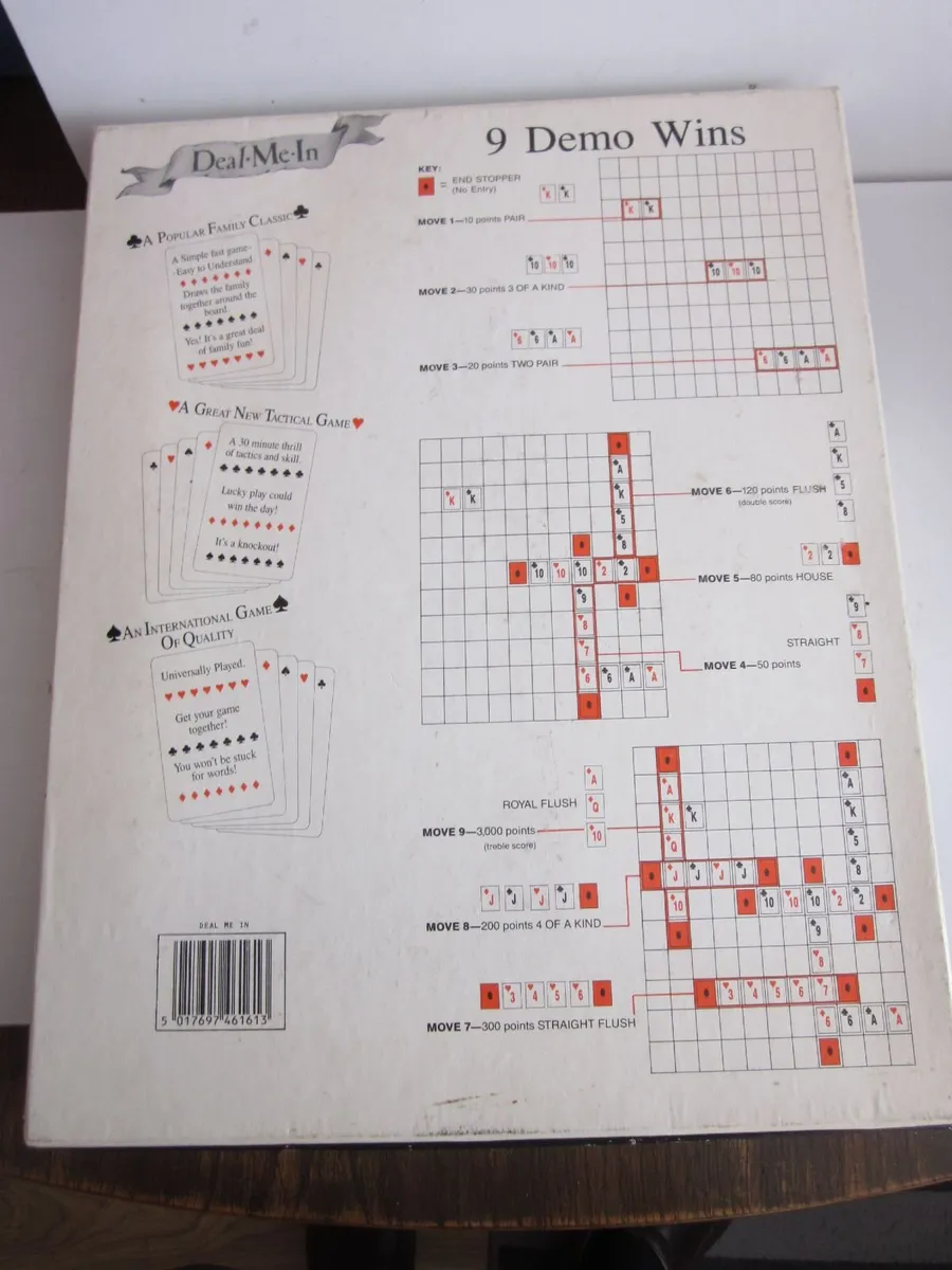 Deal Me In Vintage Board Game 1988 Noraut Limited - Image 3