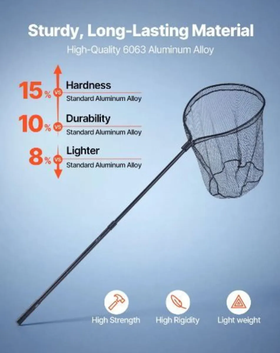 Fishing Net, Landing Nets with Telescopic Handle - Image 3