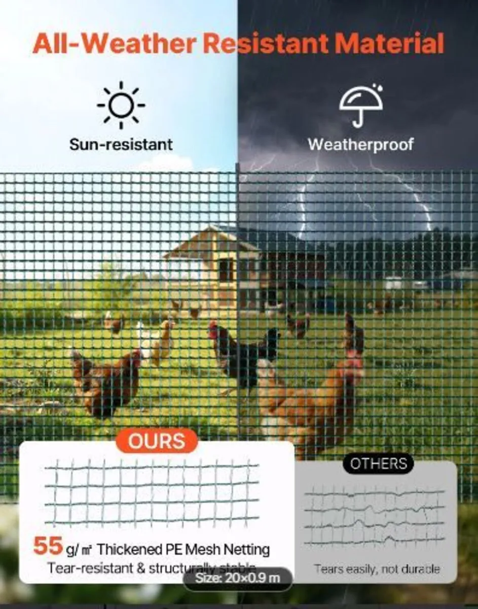 Temporary Fence with Posts, 0.9 x 20m Plastic - Image 4