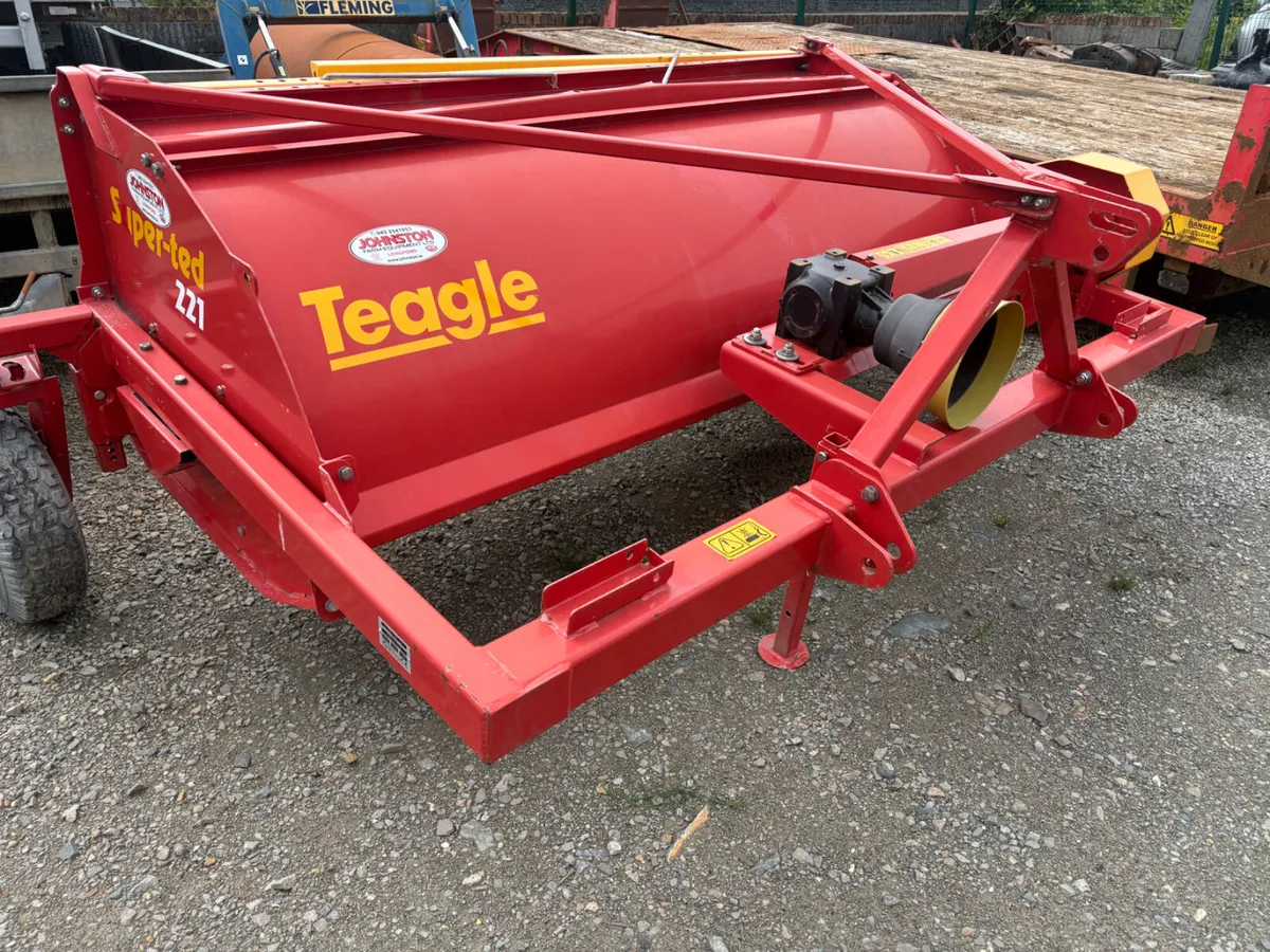 New Teagle Super-Ted Wuffler - Image 3