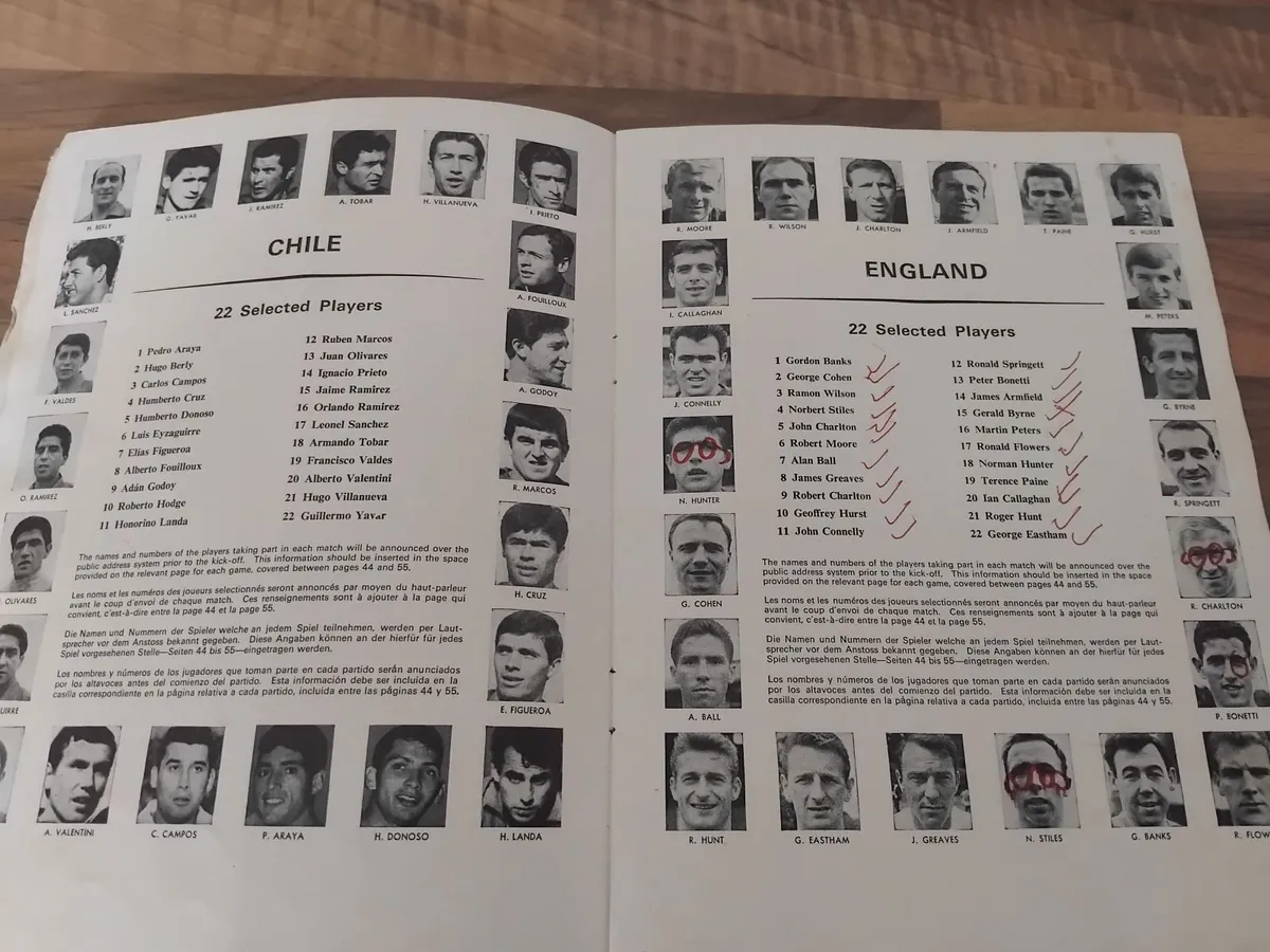 Footbal Programme - Image 3