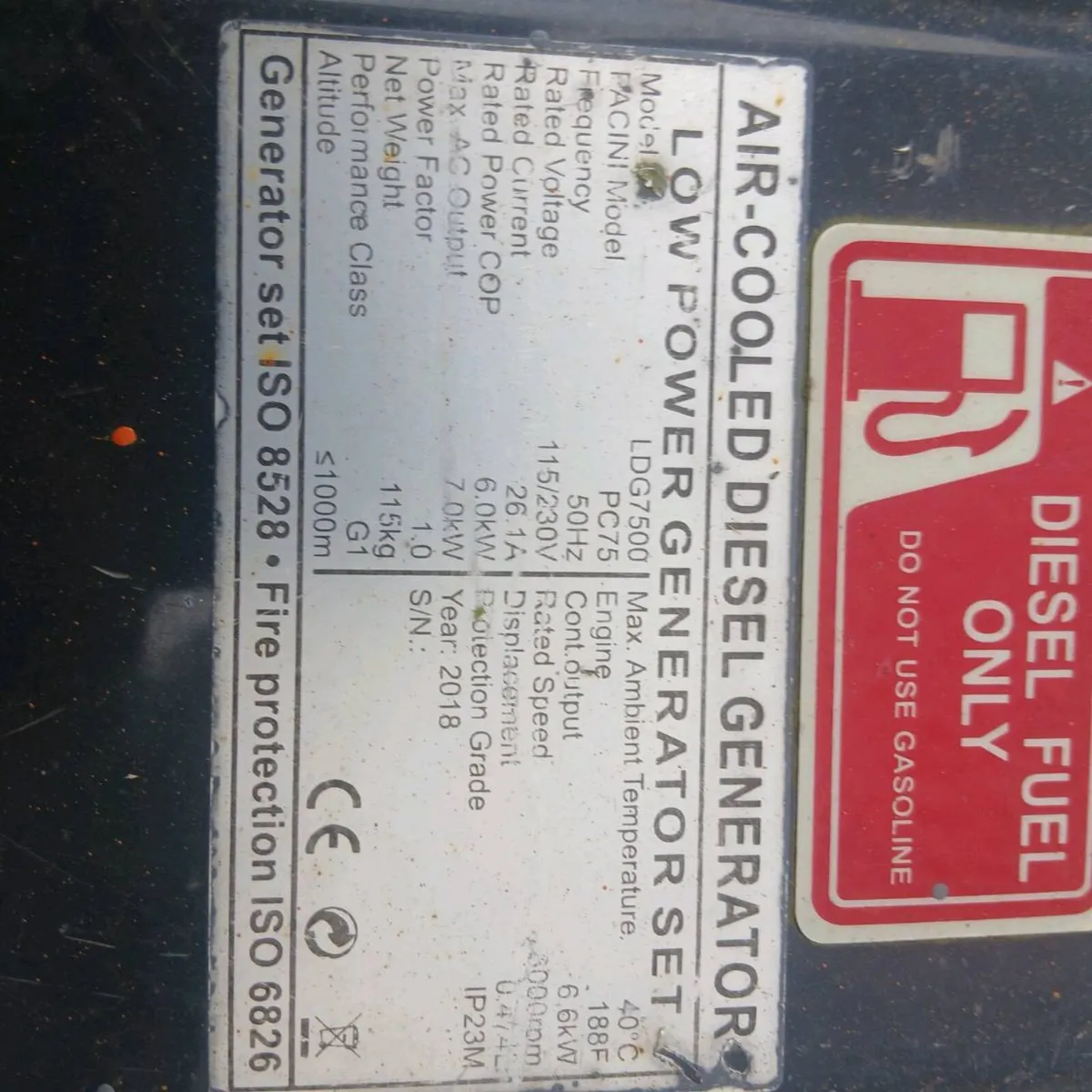Generator - Image 3