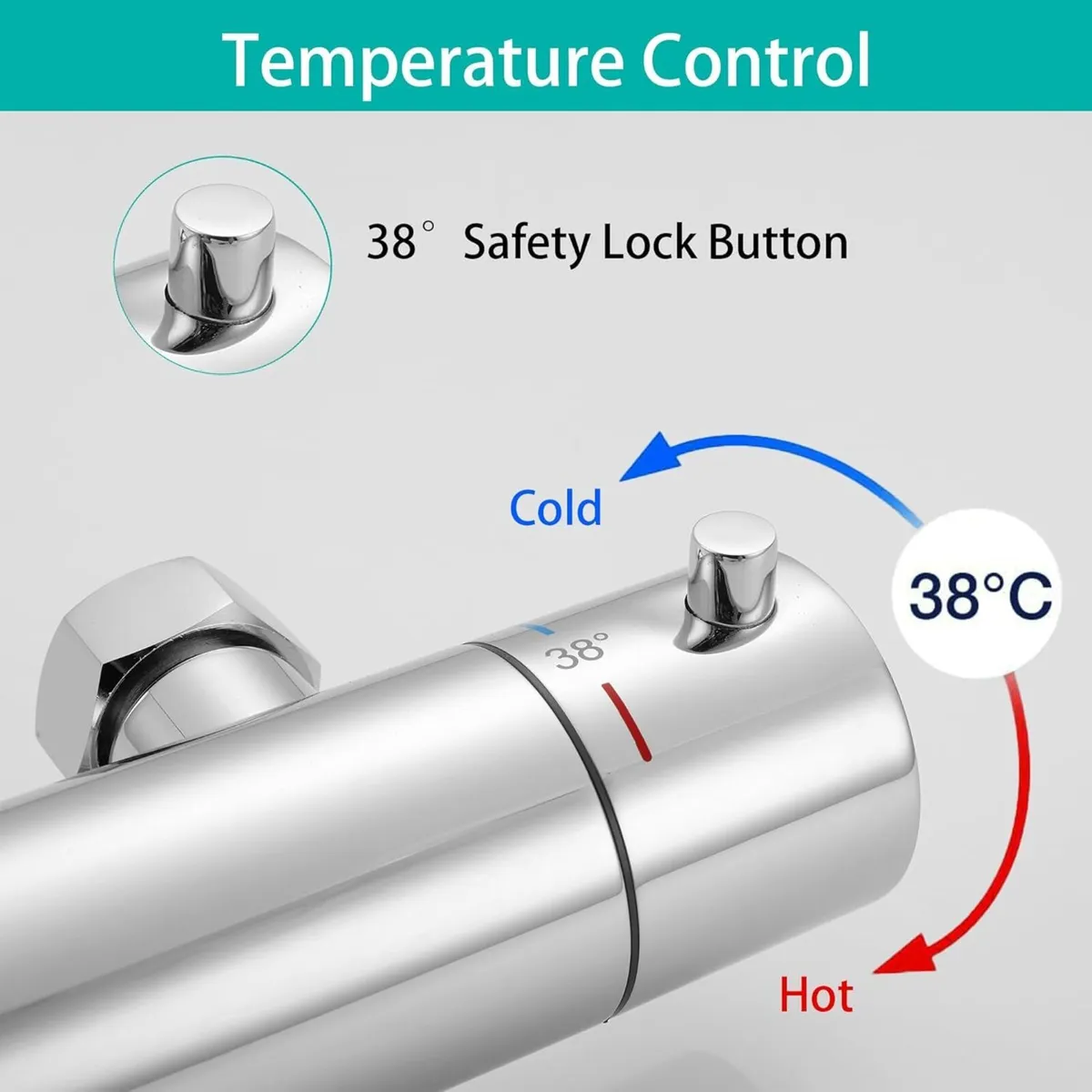 Thermostatic Shower Mixer Combi Set 38degreesC - Image 4