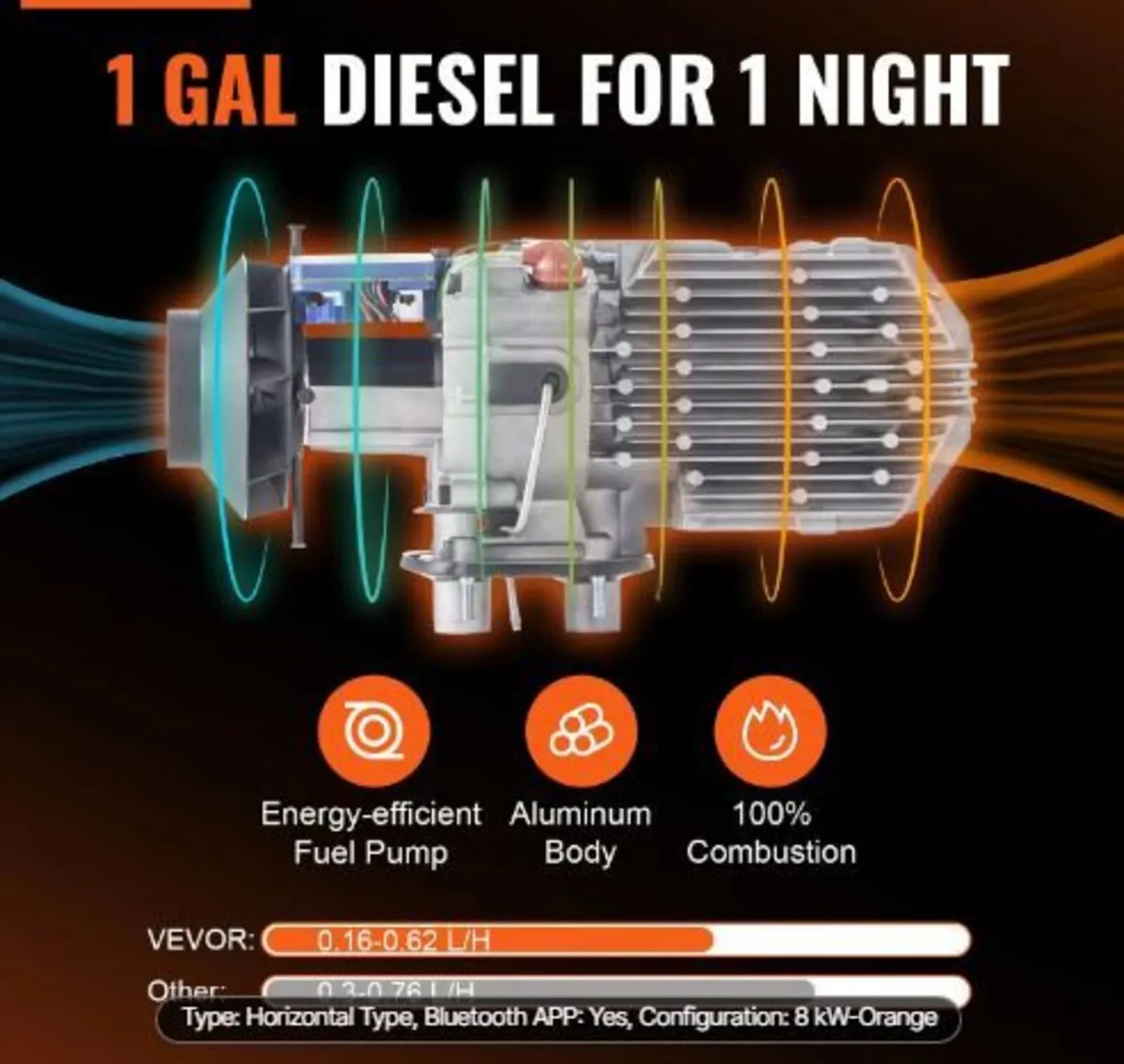 Diesel Air Heater All-in-one 12V 5-8KW Bluetooth - Image 2
