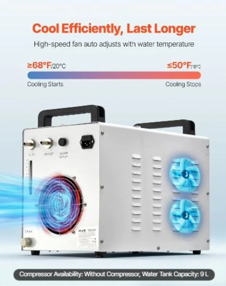 Industrial Water Cooler, CW-3000 - Image 3
