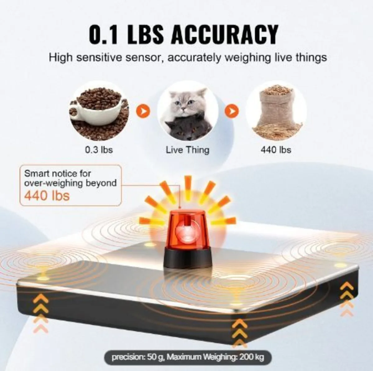 Shipping Scale Digital Postal Scale - Image 3