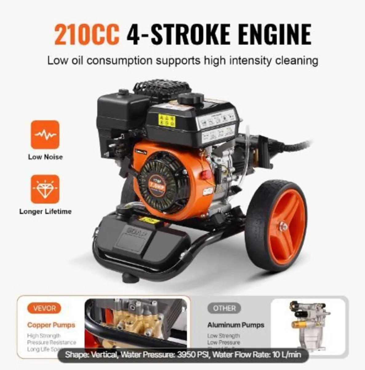 Gas Pressure Washer, 3950 PSI 10L/min - Image 2