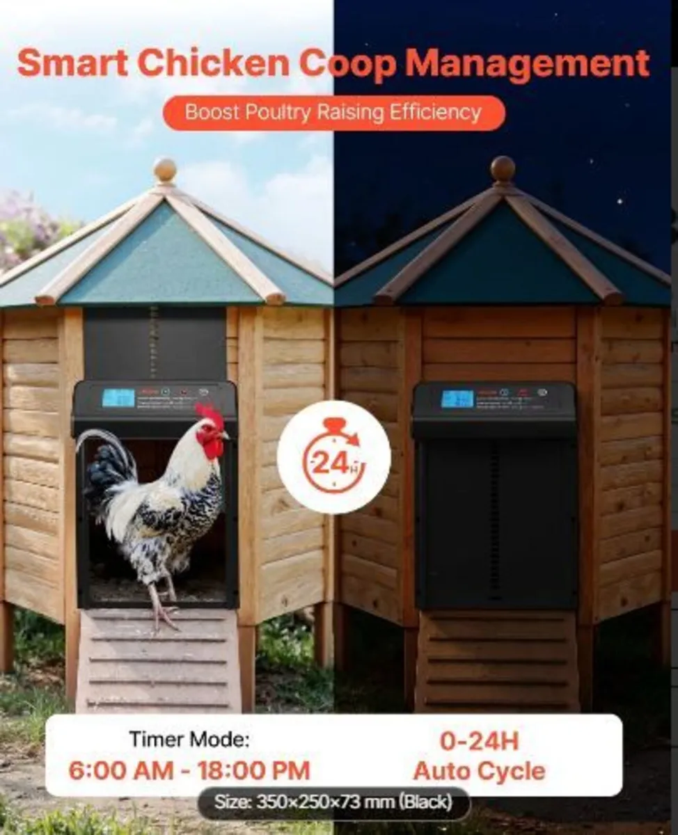 Automatic Chicken Coop Door - Image 2